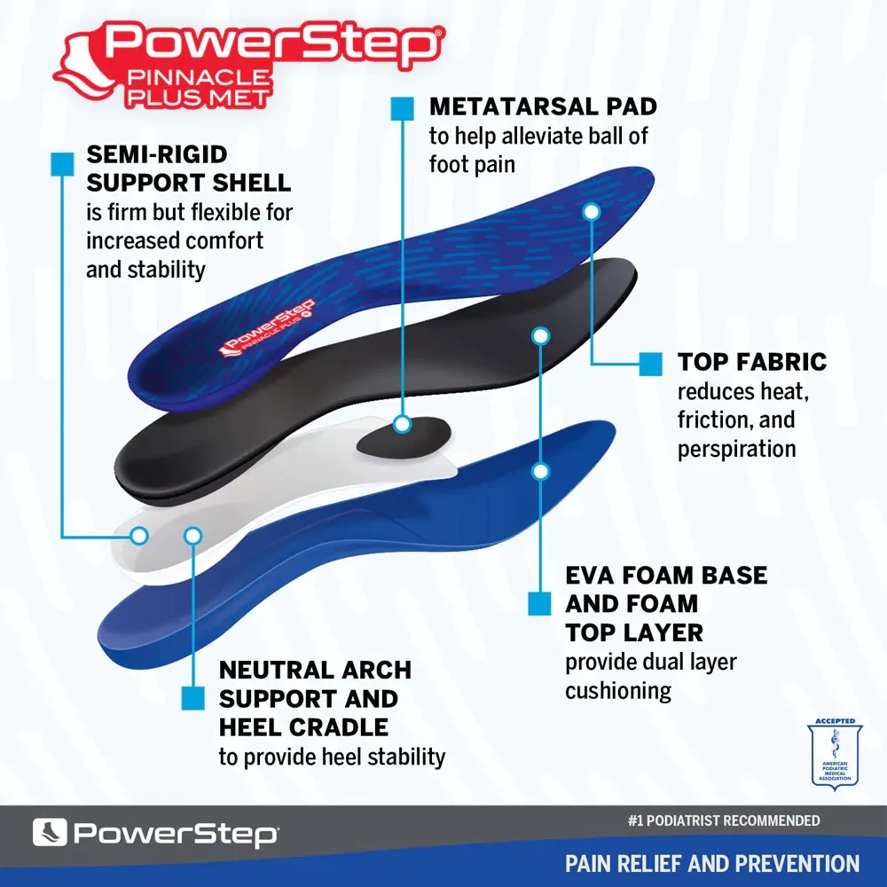 Powerstep Pinnacle Plus (Metatarsal) Insole